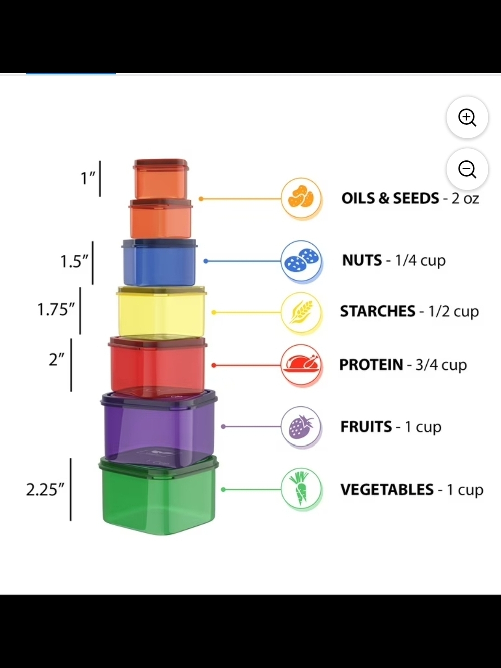 Portion Control Containers- 7 Piece Color Coded Food Storage Set – BPA and DEHP - Picture 3 of 4